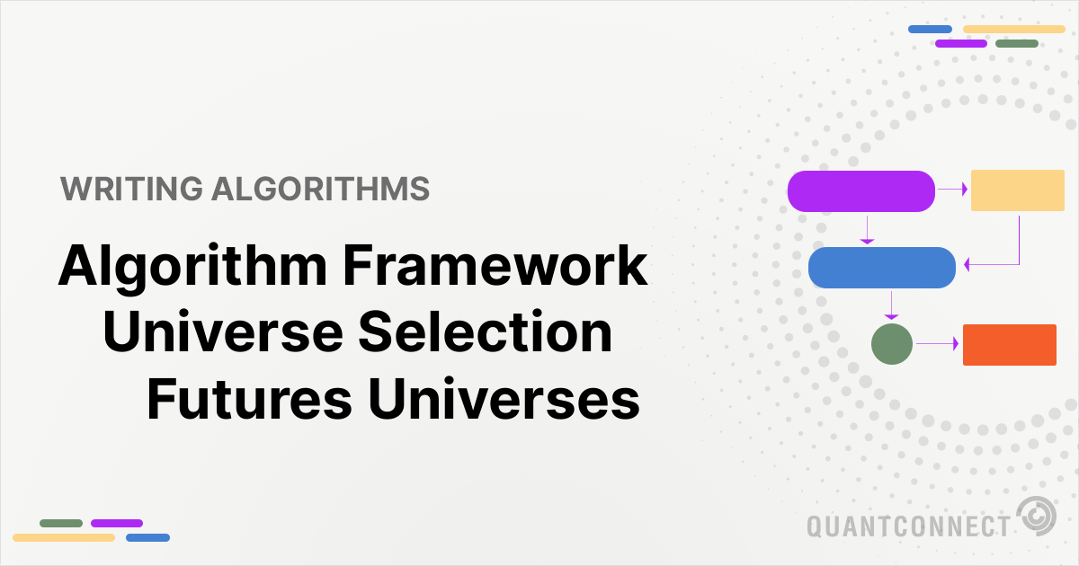 Futures Universes - QuantConnect.com