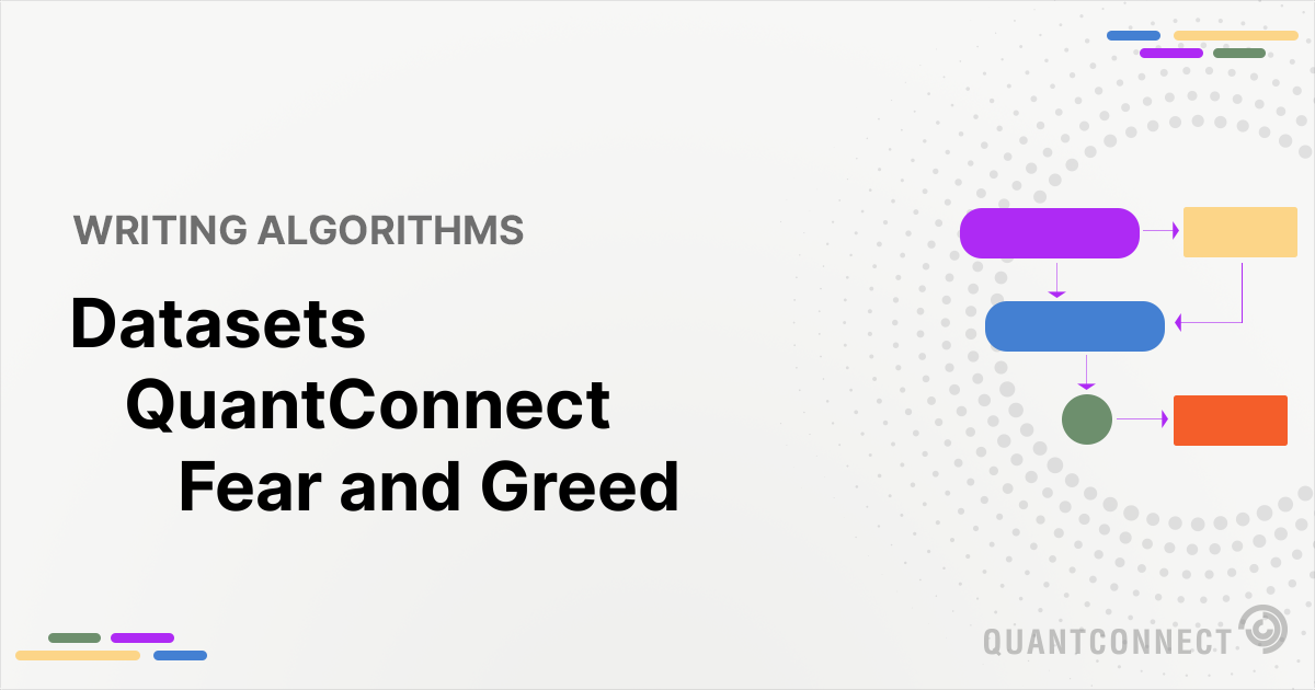 Fear and Greed - QuantConnect.com