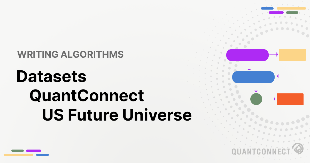 US Future Universe - QuantConnect.com