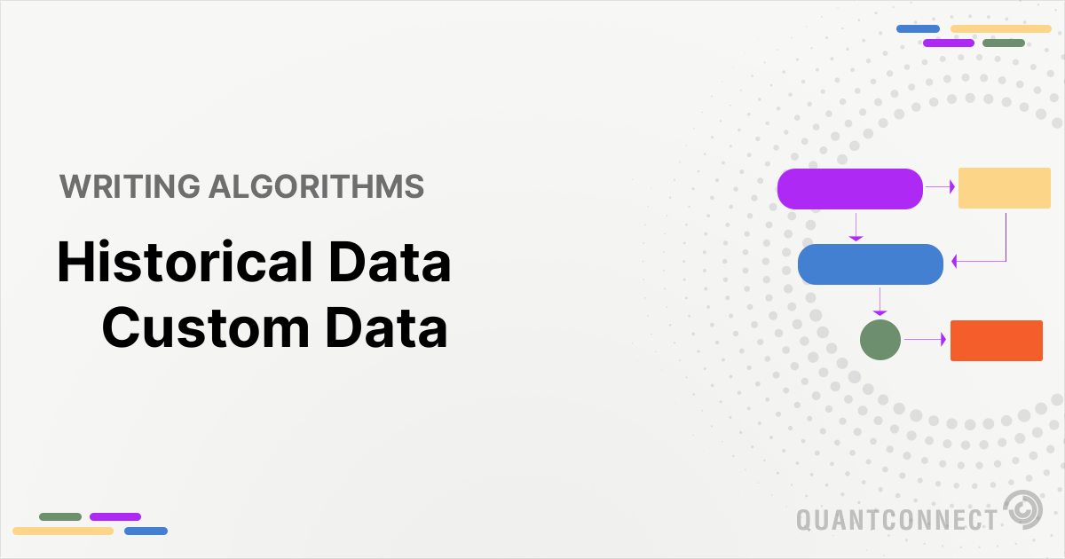 Custom Data - QuantConnect.com