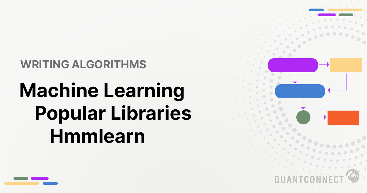 Hmmlearn - QuantConnect.com