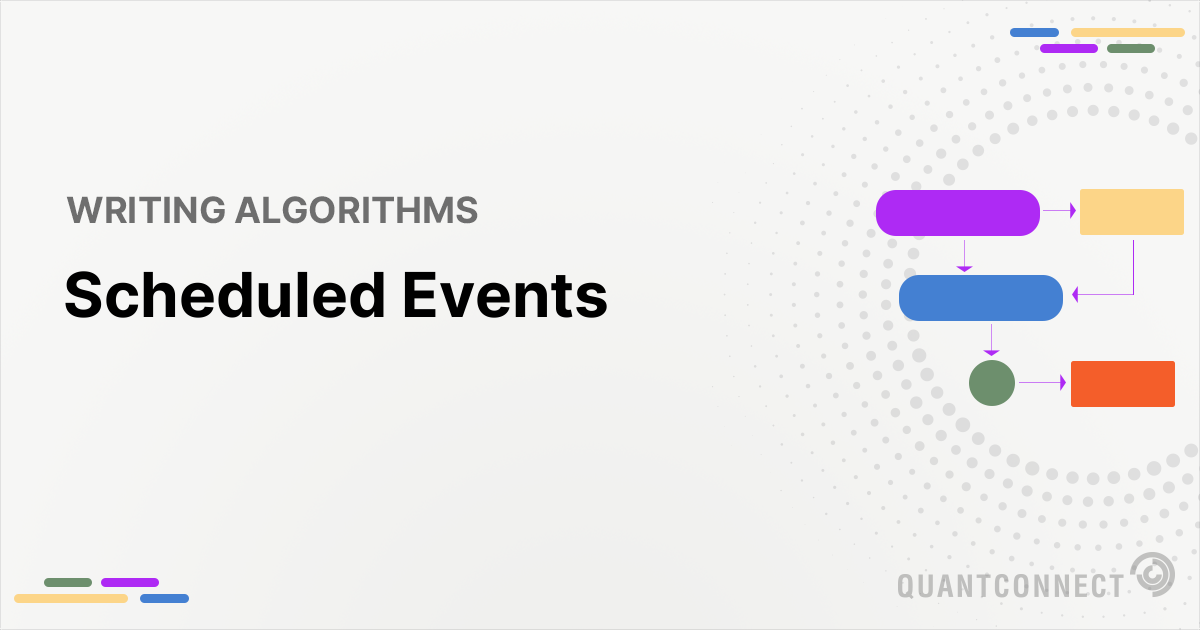 Scheduled Events - QuantConnect.com