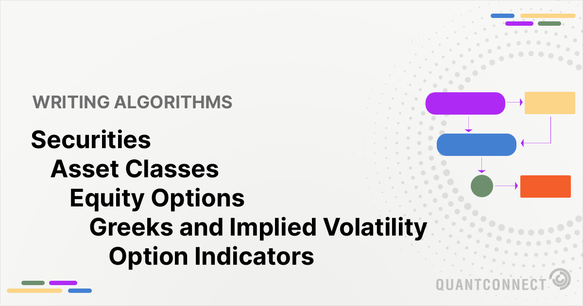 Option Indicators