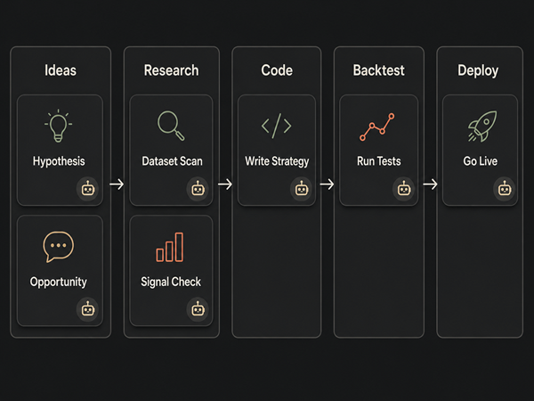 AI Agent Team Management and Customization
