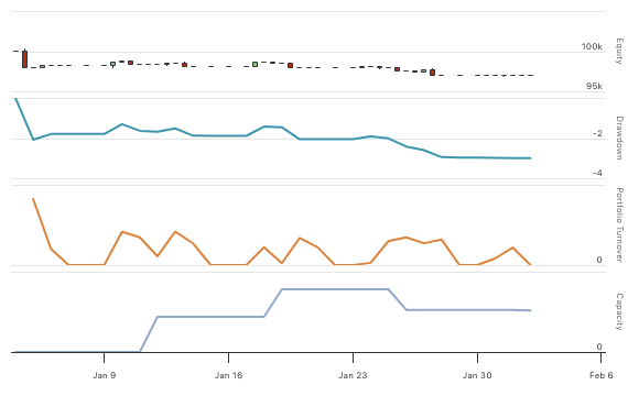 Stop Limit Order on SPX option constantly gives worse fill than reality ...