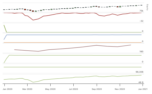 Custom Data Not Delivering - QuantConnect.com